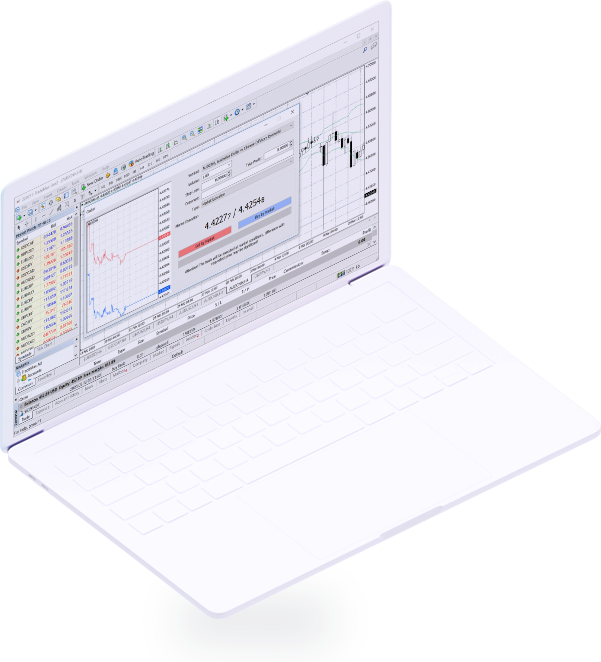 Metatrader 4 桌面版